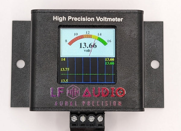 LF Audio High Precision Volt Meter (HPVM)